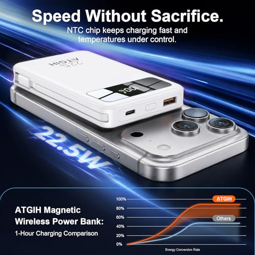 10000mAh Magnetic Wireless Power Bank, 5-in-1 Portable Charger with 2 Built-in Cables, 22.5W PD Fast Charging Magnetic Battery Pack for iPhone 17/16/15/14/13/12 and All Series ，White - color: white