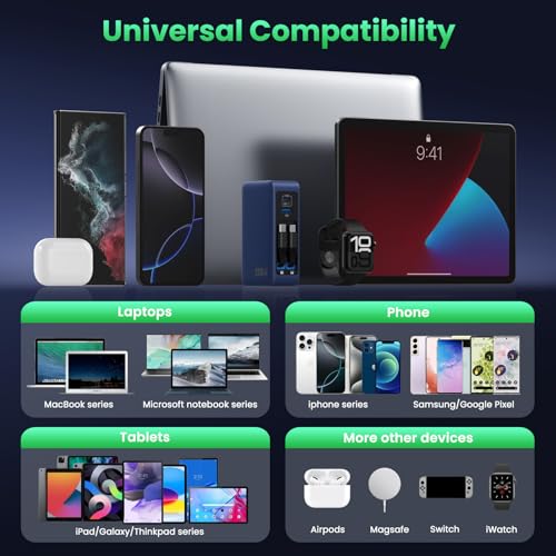 120W USB C Charger Block with 2 Built-in Retractable Cables,4-in-1 GaN IV Foldable Plug Wall Charger Fast Charging Station,PD 65W Laptop Adapter for Macbook/iPad,iPhone 17/16/15/14,Android (Dark Blue) - color: Dark Blue
