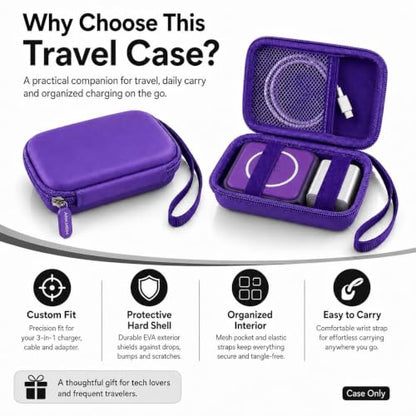 ANKHOH Travel Case for Iseyyox/for QUZUDN/for Ucomx 3 in 1 Wireless Charger - color: Purple