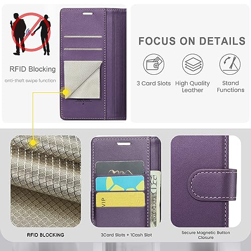 FLIPALM Wallet Case for iPhone 16e, Purple | Card Holder, RFID Blocking, PU Leather Folio Flip, Kickstand, Protective Shockproof Cover - color: Purple