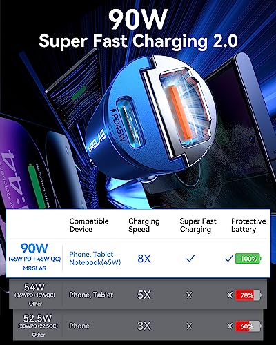 MRGLAS 90W USB C Car Charger Fast Charging [Invisible & All Metal Design] - color: Blue