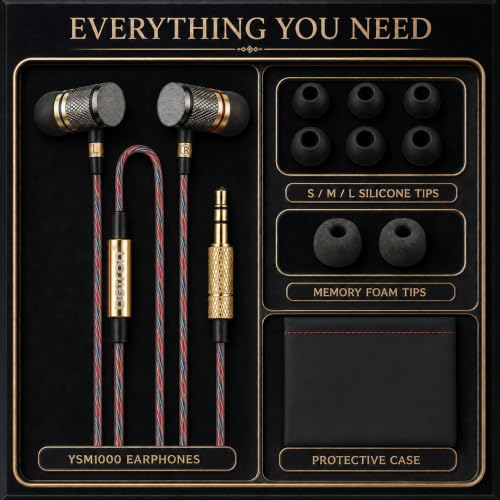 Betron YSM1000 Earphones Wired Earbud Headphones with 3.5mm Jack
