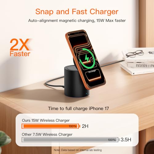 Foldable Magnetic 3 in 1 Wireless Charger Stand for iPhone Watch AirPods