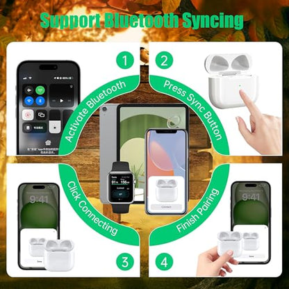 Replacement Charging Case Compatible with AirPods 3nd Generation, Wireless & Wired Charging Case with Bluetooth Pairing Sync Button Earbuds Not Included（USB-C）