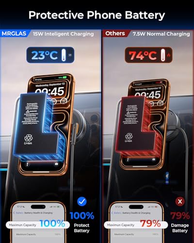 MRGLAS 【Upgraded】 15W for iPhone 18 Pro Max MagSafe Car Mount Phone Charger