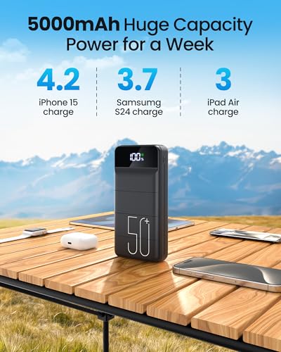 LOOPEAK Power Bank 50000mAh 22.5W Fast Charging Portable Charger, USB C Quick Charge with 3 Outputs & 2 Inputs, LED Display, Huge Capacity External Cell Phone Battery Pack for iPhone, Samsung, iPad - color: Black