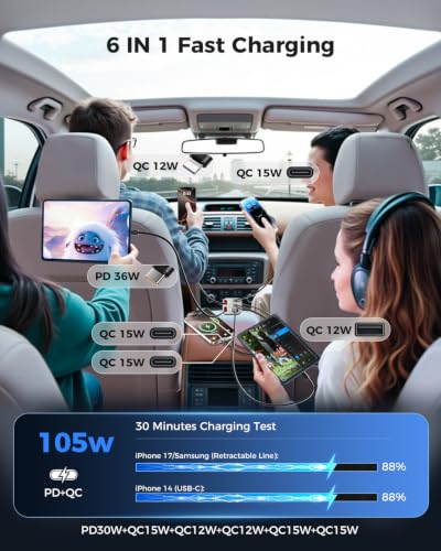 SUPERONE Retractable Car Charger, 6-Port [Ultra-Compact] Car Charger USB C - color: GREY