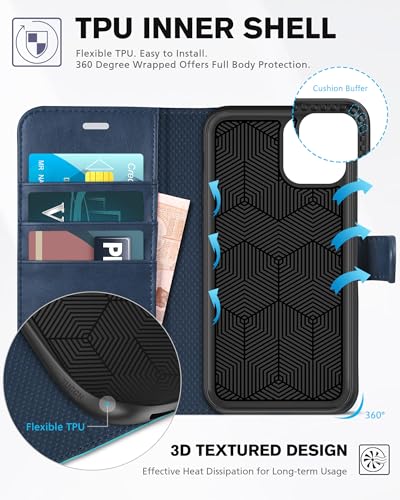 TUCCH Wallet Case for iPhone 11 6.1", 3 Card Holders, Dark Blue & Lake Blue | RFID Blocking, Viewing Stand, Shockproof TPU Shell, PU Leather, Magnetic Closure, Protective Folio Flip Cover - color: Dark Blue & Lake Blue