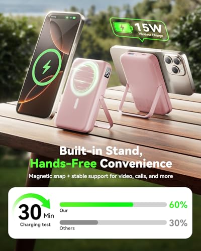 Power Bank for Magsafe Charger 10000mAh Portable Charger