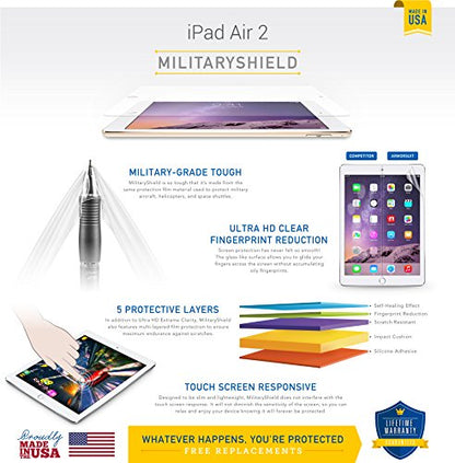 ArmorSuit 2 Pack Screen Protector for iPad 9.7-Inch (2018/2017,6th/5th Generation), iPad Air 1, iPad Air 2, iPad Pro 9.7-Inch 2016 MilitaryShield HD Clear Film - Made in the USA - size: iPad 9.7"