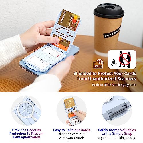 PROfezzion Double Sided Magnetic Phone Card Holder Wallet for MagSafe, Blue | RFID Blocking, Compatible with iPhone 17 16 15 14 13 12 Pro Max Plus, Holds 4-Cards, Secure Snap Latch, Adjustable Stand - color: BLUE
