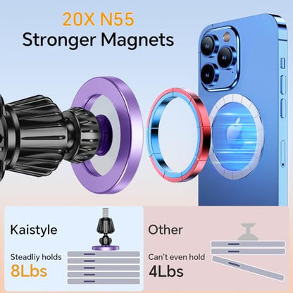 Kaistyle for Magsafe Phone Mount, Violet - color: Violet