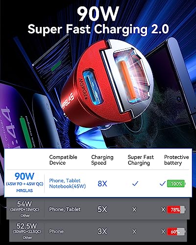 MRGLAS 90W USB C Car Charger Fast Charging [Invisible & All Metal Design] - color: Red