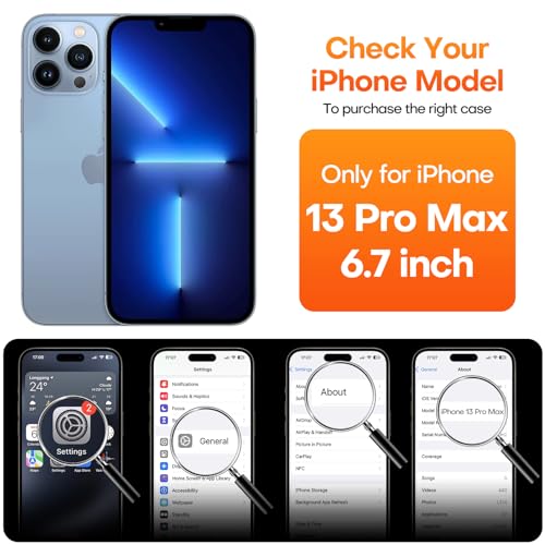 ImpactStrong Shatterproof Tempered Glass Screen Protector for iPhone 13 Pro Max [Easy Installation Frame] [Bubble Free] [9H Hardness] [Full Coverage] Case Friendly, 6.7 Inch - (3-Pack) - size: iPhone 13 Pro Max