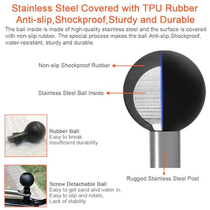 1 Inch Ball Adhesive Mount Base Compatible with RAM Mounts B Size Double Socket Arm Flexible Adhesive 1" Ball Base Mount for Action Camera Car Dashboards Motorcycle Phone Holder Mount Base