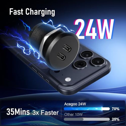 Acegoo 12V USB Outlet, 24W Dual USB-C All-Aluminum Car Charger - color: Dual PD3.0-2Pcs