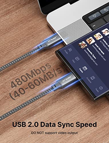 JSAUX 100W USB C to USB C Cable [2-Pack 6.6FT], PD Fast Charging, Grey - color: Grey, size: 6.6ft+6.6ft