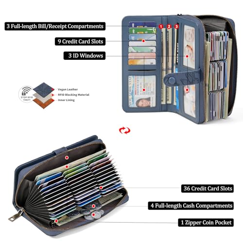 SENDEFN Women's Credit Card Holder RFID Blocking Zip Around Leather Wallet Large Capacity Long Purse with Wristlet - color: Deep Blue