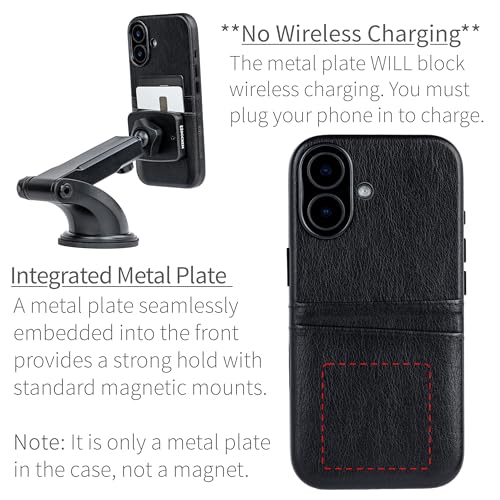 Dockem Card Case for iPhone 17 with Magnetic Mounting Plate, Camera Control Button, Wallet with 2 Holder Slots: M2 Exec Premium Synthetic Leather (Black) - color: Black, size: 17