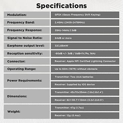 BOYA 2.4GHz Wireless Lavalier Lapel Microphone System for iPhone/iPad Dual Clip On Cordless Lav Mic for Vlog Video Recording YouTube with Lightning Connector Receiver and Transmitter BY-WM4 PRO-K4