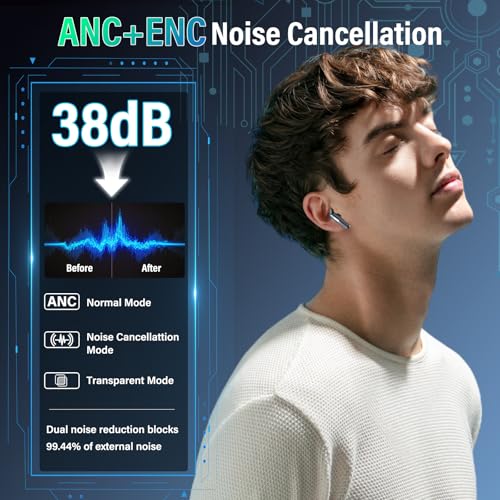 Wireless Earbuds with Touch Screen, Bluetooth 5.4 Headphones, ANC/ENC Noise Cancelling, 48H HiFi Stereo Bluetooth Ear Buds with 5 EQ Modes, Transparency Mode, IPX7 Earphones, Black