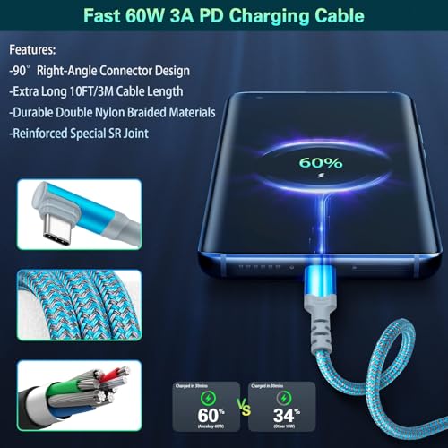 Fast Charging Wall Charger + USB C Cable, 2-Pack 20W USB C Power Adapter - color: Purple Blue