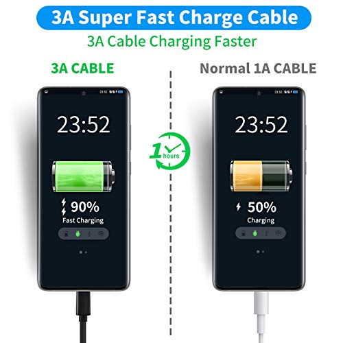 LDLrui USB C to USB A 3.1 Gen 2 Data Cable, 3ft, 1-Pack, Black - color: Black, size: 3FT