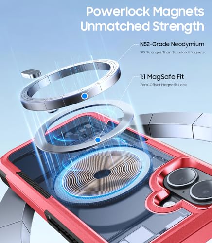 Magnetic for iPhone 17 Case Rugged Dual-Layer Shockproof Red | Military-Grade Heavy Duty Protection, Fit for Magsafe, Matte Finish Scratch Resistant Anti-Fingerprint, Anti-Slip Phone Cover - color: Red