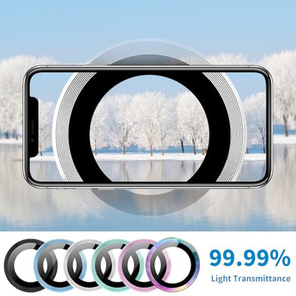 Designed for iPhone 16 and 16 Plus Camera Lens Protector, Metal Lens Cover 9H Tempered Glass Camera Cover Anti Scratch Shockproof Screen Protector - color: Teal