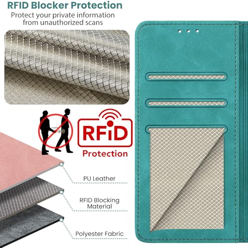 Wallet Case for Motorola Moto G Power (2025), Turquoise | RFID Blocking, Magnetic Closure, Card Holder, Kickstand, Shockproof Flip Cover - color: Turquoise