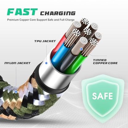 AGOZ 2 Pack Right Angle Braided Coiled USB C to USB C Cable Fast Charger Cord Compatible with Galaxy S26, S25, S24, S23 Ultra, Z Fold 7, A17, A36, A54, Pixel 10, Pixel 9 Pro, Moto G Play (Camo) - color: Camo