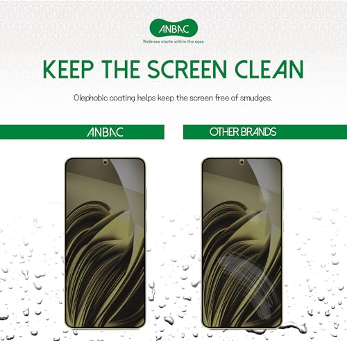 Privacy Screen Protector for Galaxy S25/S24 - Blue Light Blocking Film 6.2" with Alignment Tool Kit [1 Pack] - Support Fingerprint Unlock/Cell Phone Private, Scratch Resistant Film - size: Galaxy S25 / S24