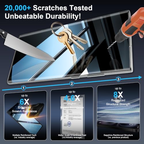2+2 Pack for Samsung Galaxy S23 Ultra Privacy Screen Protector, PET Film - size: 6.8 inch