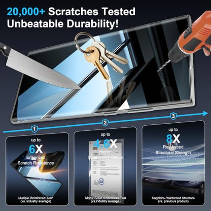 2+2 Pack for Samsung Galaxy S23 Ultra Privacy Screen Protector, PET Film - size: 6.8 inch