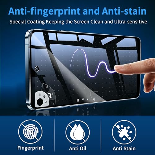 Privacy Screen Protector for Samsung Galaxy S22 + Lens Protector