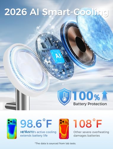 Mag-Safe Charger 3 in 1 Charging Station for iPhone Apple Watch AirPods - color: SilverWhite, size: 15W