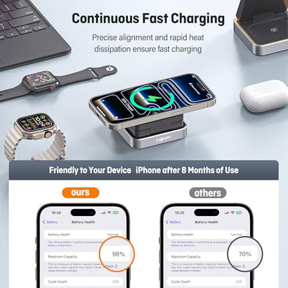 Augnner 3 in 1 Wireless Charging Station for Apple Devices, 15W Foldable Travel Magnetic Charger Stand for Magsafe with Light, for iPhone 18/17/16/15/14/13/12, Apple Watch & AirPods（20W Adapter ） - color: black
