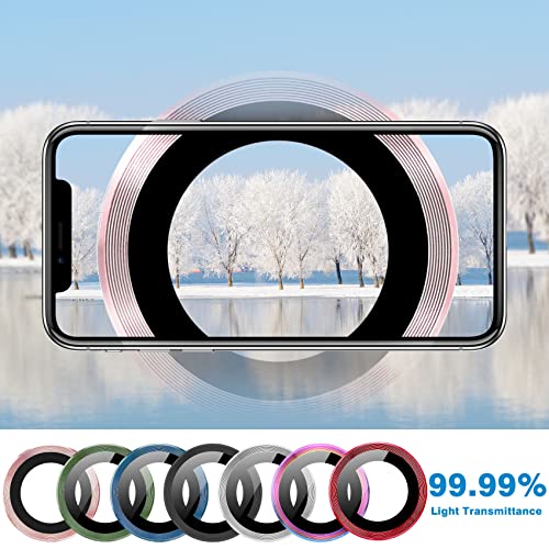 for iPhone 13 Mini/iPhone 13 Camera Lens Protector, Anti-Scratch 9H Tempered Glass Metal Camera Screen Protector Shockproof Cover Film Ring -2 Pcs Blue - color: Blue