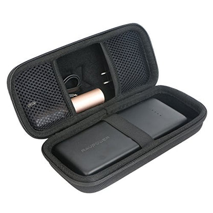 khanka Hard Case for Anker 337 PowerCore 26800 Charger 26800 Power Bank | EVA Hard Shell, Mesh Pocket Accessory Storage, Travel-Ready Portable Storage, Easy Carry Handle, Protective Case Only