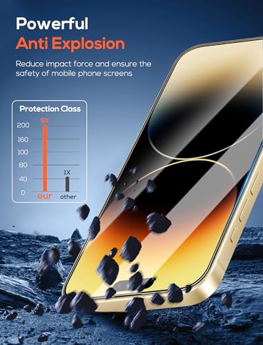 4 Pack for iPhone 14 Pro Max Screen Protector，Premium Tempered Glass Film 9H Hardness，Scratch Resistant，Bubble Free，Easy Installation，Ultra Durable，HD Clear，Case Friendly [6.7 inch] - size: iPhone 14 Pro Max