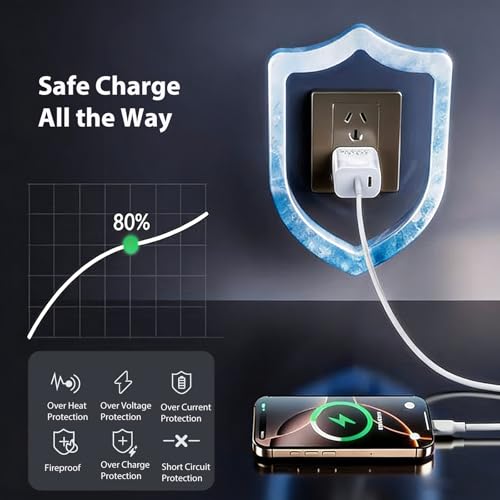 30W USB C Charger Block, GaN Fast Charger with USB-C & USB-A Dual Port, PD PPS QC 3.0 Wall Charger Adapter for iPhone 17/16/15/14, Samsung Galaxy, iPad, Pixel, Black