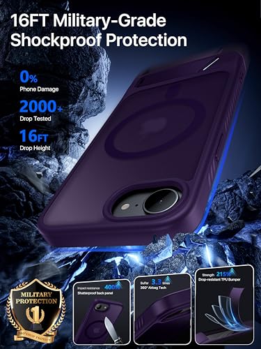 Eastinbox Magnetic iPhone 17e & 16e Case with Stand, Purple | Shockproof, Compatible with MagSafe, Military-Grade Protection, Anti-Yellowing, Phone Case for iPhone 17 e/16 e 6.1" - color: Stand Purple