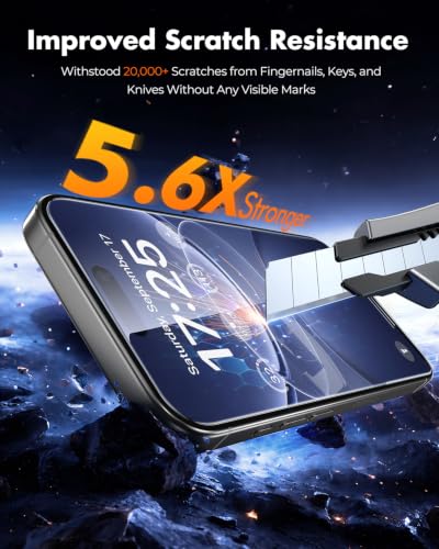 UNBREAKcable iPhone 15 Pro Max Full-Coverage Screen Protector - 3 Pack | Quick-Install Box, Edge-to-Edge Coverage, 9H Hardness, Ultra HD Clarity, Daily Protection, Smooth Touch - size: iPhone 15 Pro Max