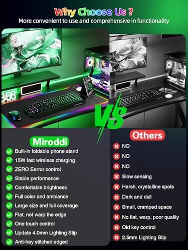 Mouse Pad with Foldable Phone Holder & Wireless Charger, XXL RGB Gaming Mousepad 31.5"x15.8" Large Desk Mat for Keyboard, Black Desk Pad with Dual Qi Charging Station | 11 Colors 5 Modes | Waterproof - color: Black-Right Phone Holder-31.5"x15.8"