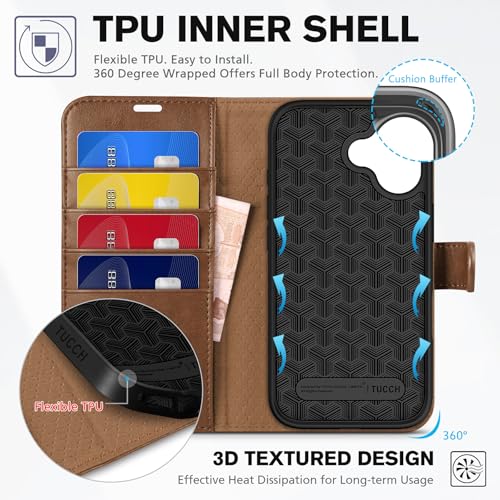 TUCCH Case Wallet for iPhone 17 (6.3") 2025, RFID Blocking Folio, Brown | 4 Card Holders, Kickstand, PU Leather, Magnetic Closure, Shockproof TPU Shell, Protective Flip Cover - color: Brown