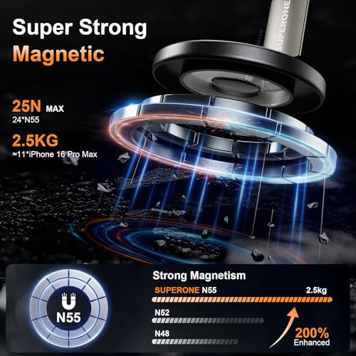 Magnetic Phone Holder for Car, 360° Adjustable Vacuum Car Phone Holder - size: Clamp Suction Phone Holder