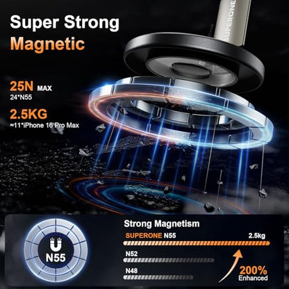 Magnetic Phone Holder for Car, 360° Adjustable Vacuum Car Phone Holder - size: Clamp Suction Phone Holder