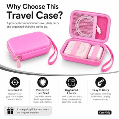 ANKHOH Travel Case for Iseyyox//for QUZUDN/for UCOMX 3in 1 Wireless Charger - color: Pink