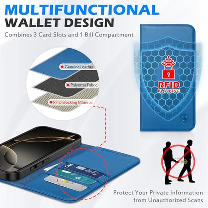 SHIELDON Real Leather Wallet Case for iPhone 16 Pro Max 6.9", Sapphire Blue | Magnetic Closure, RFID Blocking, Credit Card Holder, Viewing Stand, Foldable Design, Shockproof Protective Cover - color: Sapphire Blue