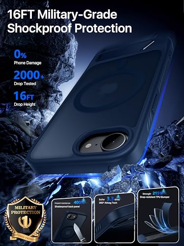 Eastinbox Magnetic iPhone 17e & 16e Case with Stand, Blue | Shockproof, Compatible with MagSafe, Military-Grade Protection, Anti-Yellowing, Phone Case for iPhone 17 e/16 e 6.1" - color: Stand Blue